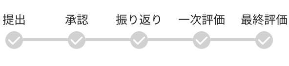 目標提出前.png