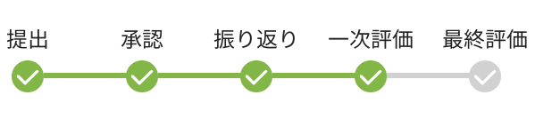 評価完了後.png