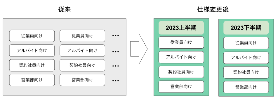 スクリーンショット 2023-08-07 10.05.17 (1).png