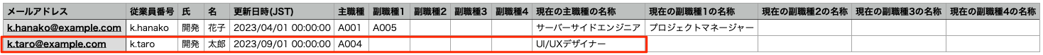 メンバーの組織情報履歴_変更の例_before.png