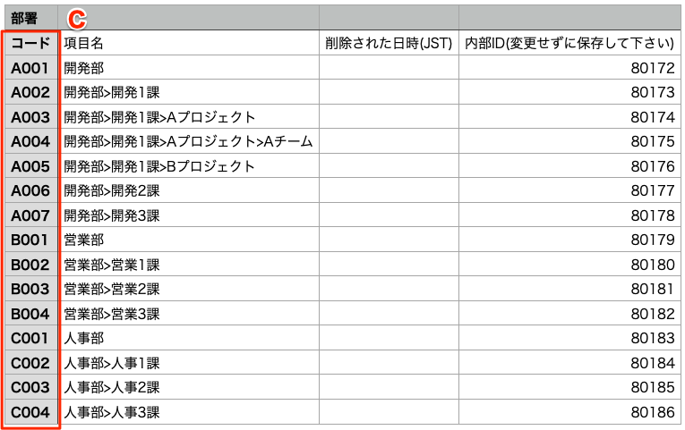 組織情報コード一括登録_C.png