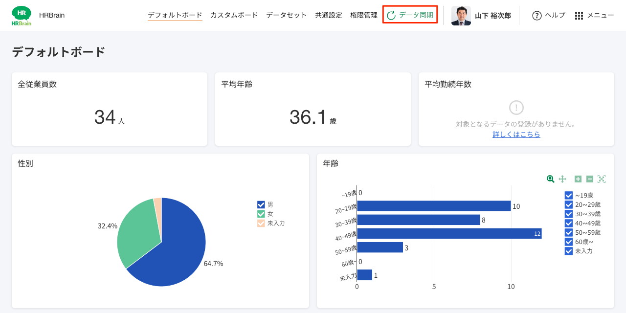 組織情報履歴_ダッシュボードのデータ同期_1.png