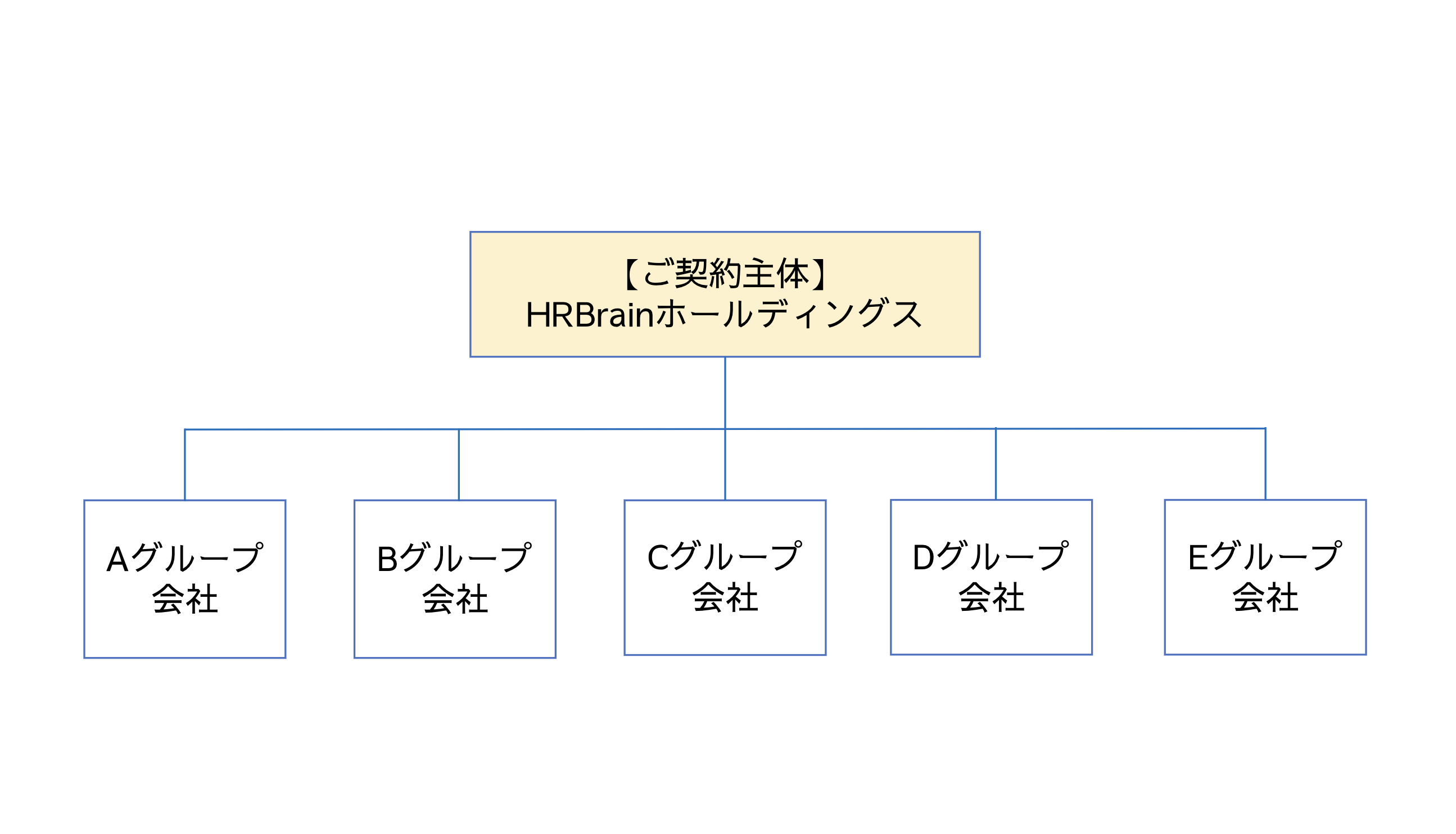 スクリーンショット 2024-05-29 12.52.59.png
