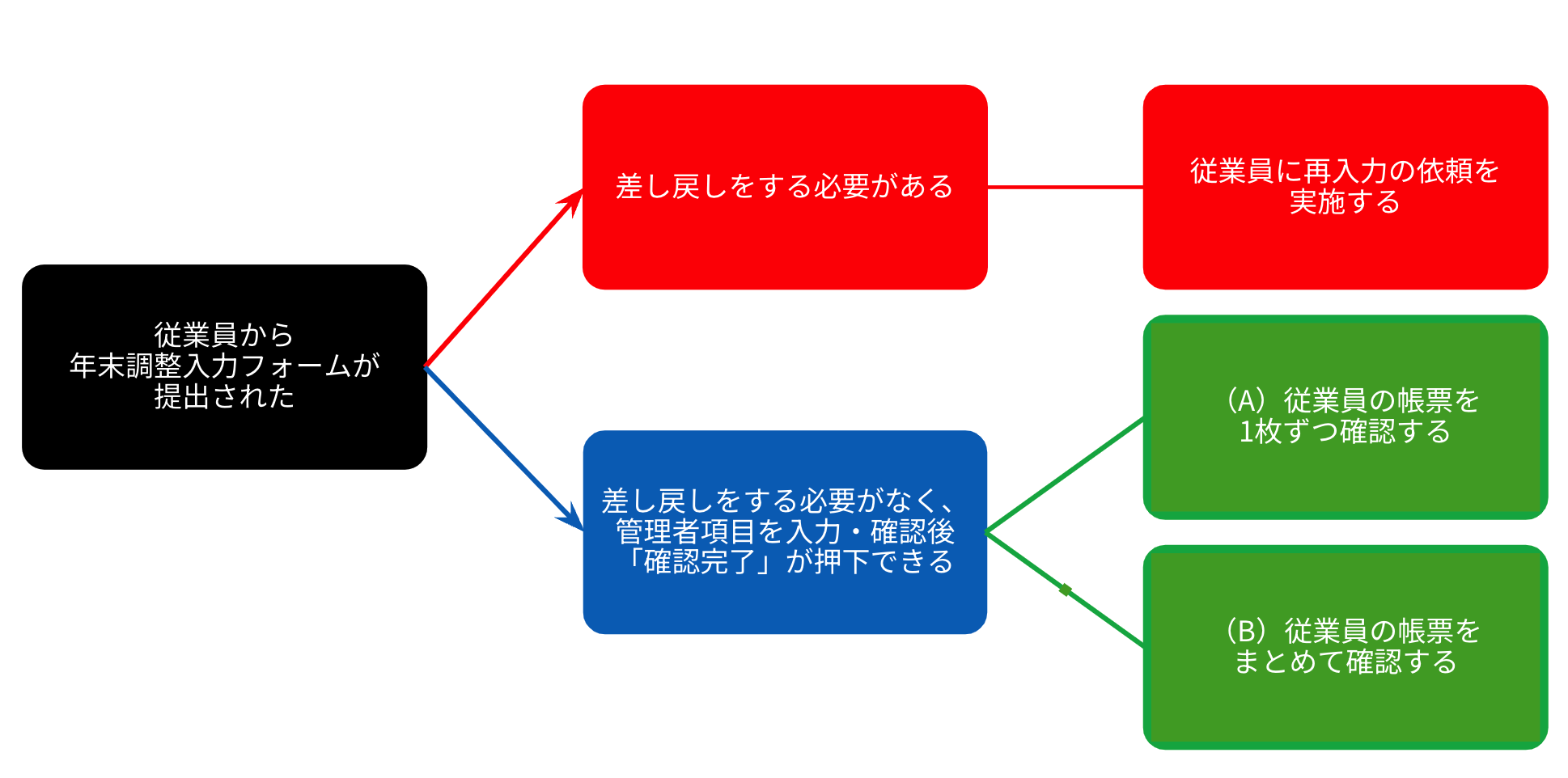 スクリーンショット 2024-09-30 18.36.08.png