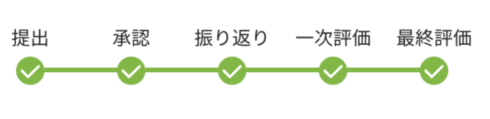 スクリーンショット 2024-05-14 10.45.40.png