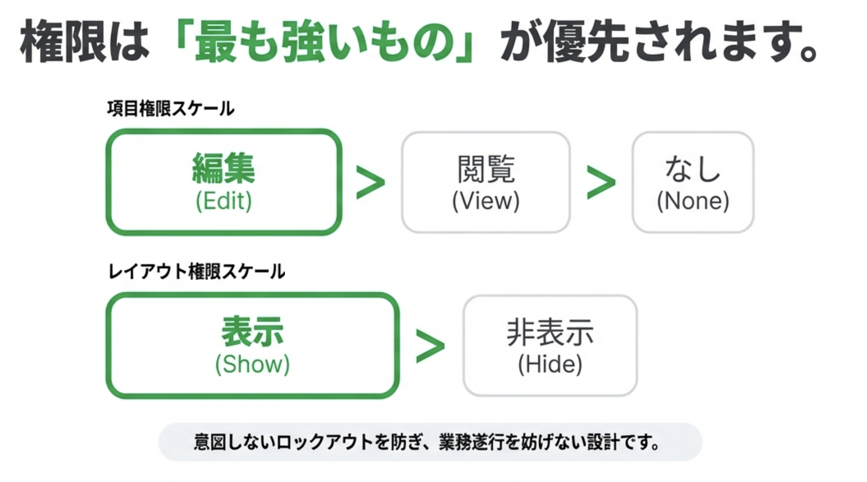 スクリーンショット 2026-01-21 1.12.11.png