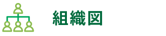 組織図