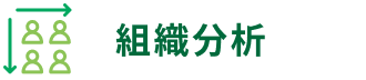 組織分析