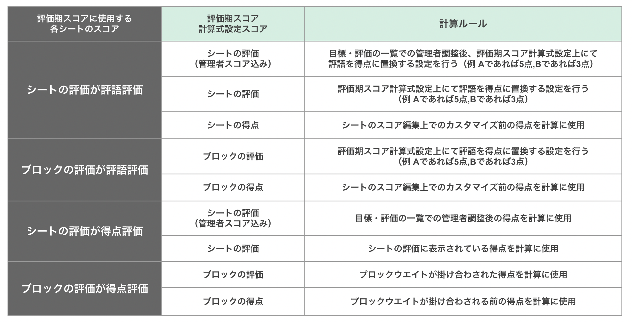 __________2022-06-22_20.05.30.png