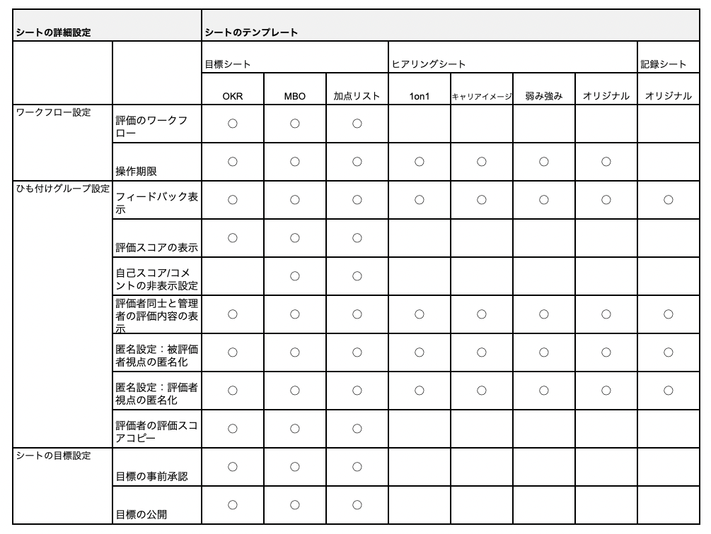 __________2022-09-28_18.56.36.png